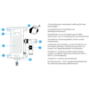 dispositif électronique de commutation de sécurité