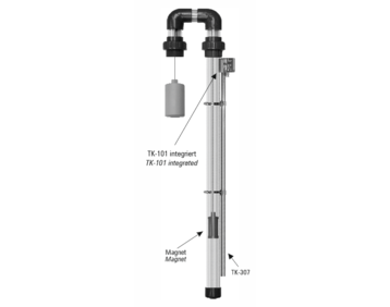 TK-101 Measuring transducer (R/I-transducer)