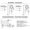 Vibrating Limit Switch