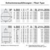 Liquid Level Measuring  Instruments Series